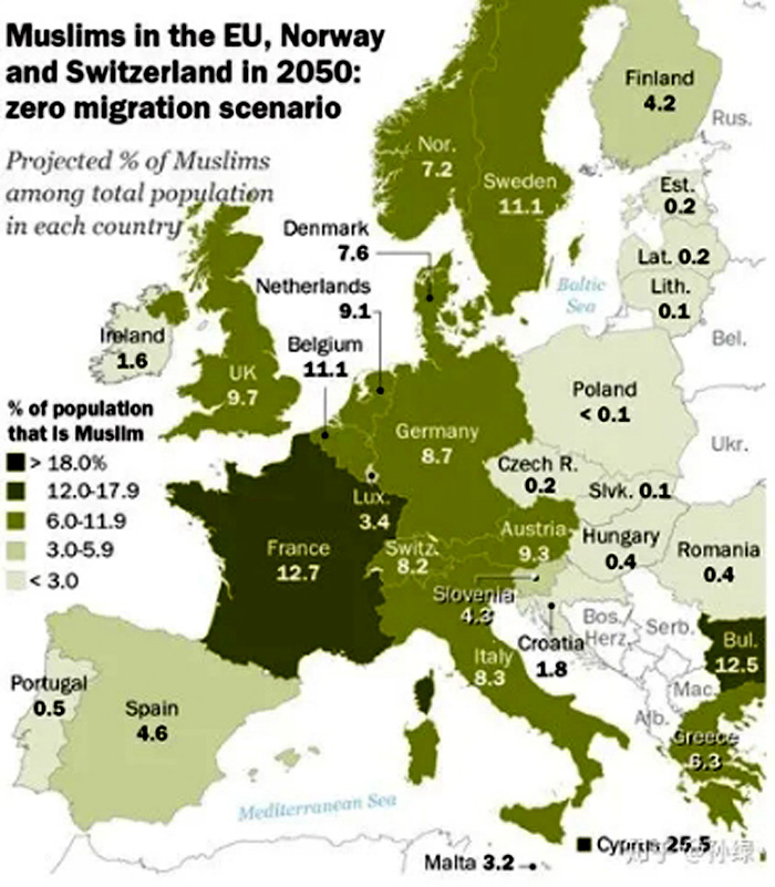 islam